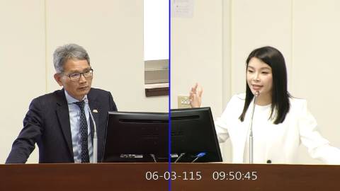 2026-06-03 09:00 第11屆 第5會期 主辦單位:經濟委員會 張嘉郡委員質詢封面