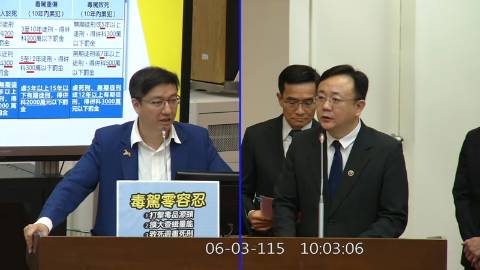 2026-06-03 09:00 第11屆 第5會期 主辦單位:內政委員會 張智倫委員質詢封面