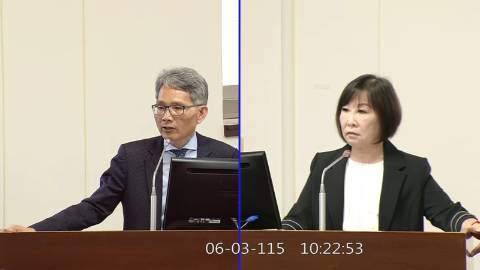 2026-06-03 09:00 第11屆 第5會期 主辦單位:經濟委員會 呂玉玲委員質詢封面