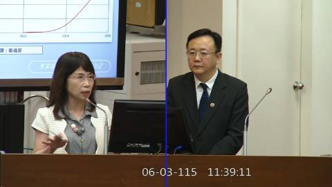 2026-06-03 09:00 第11屆 第5會期 主辦單位：內政委員會 陳昭姿委員質詢封面