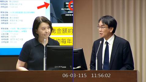 2026-06-03 09:00 第11屆 第5會期 主辦單位：交通委員會 王鴻薇委員質詢封面