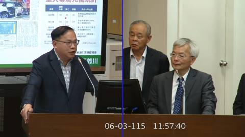2026-06-03 09:00 第11屆 第5會期 主辦單位:內政委員會 王義川委員質詢封面
