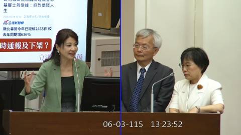 2026-06-03 09:00 第11屆 第5會期 主辦單位：內政委員會 林楚茵委員質詢封面