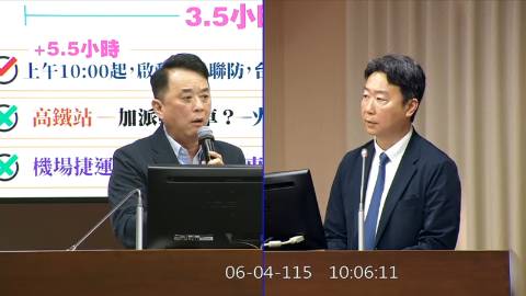 2026-06-04 09:00 第11屆 第5會期 主辦單位:交通委員會 魯明哲委員質詢封面
