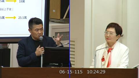 2026-06-15 09:30 第11屆 第5會期 主辦單位:財政委員會 顏寬恒委員質詢封面