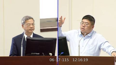2026-06-17 09:00 第11屆 第5會期 主辦單位：經濟委員會 蔡易餘委員質詢封面