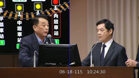 2026-06-18 09:00 第11屆 第5會期 主辦單位:交通委員會 魯明哲委員質詢封面