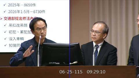 2026-06-25 09:00 第11屆 第5會期 主辦單位：交通委員會 李昆澤委員質詢封面