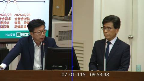 2026-07-01 09:00 第11屆 第5會期 主辦單位：財政委員會 郭國文委員質詢封面