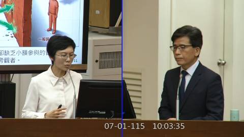 2026-07-01 09:00 第11屆 第5會期 主辦單位:財政委員會 林岱樺委員質詢封面