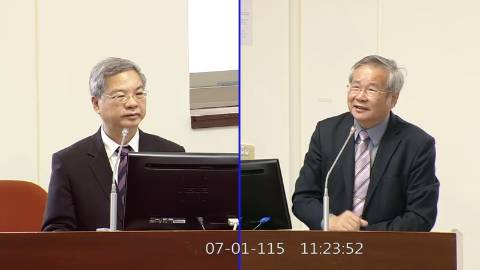 2026-07-01 09:00 第11屆 第5會期 主辦單位：經濟委員會 許忠信委員質詢封面