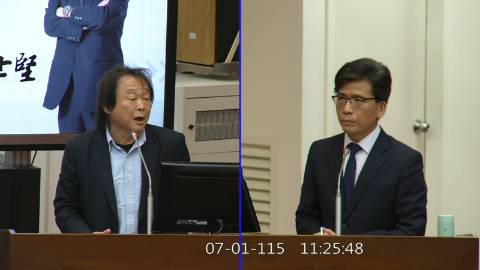 2026-07-01 09:00 第11屆 第5會期 主辦單位:財政委員會 王世堅委員質詢封面