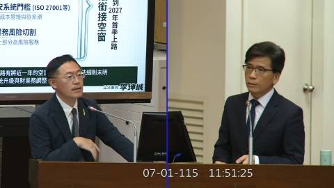 2026-07-01 09:00 第11屆 第5會期 主辦單位:財政委員會 李坤城委員質詢封面