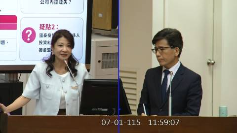2026-07-01 09:00 第11屆 第5會期 主辦單位:財政委員會 林楚茵委員質詢封面