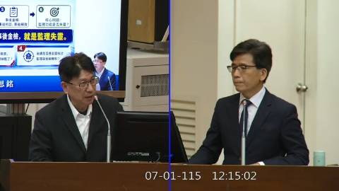 2026-07-01 09:00 第11屆 第5會期 主辦單位：財政委員會 林思銘委員質詢封面
