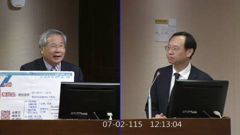 2026-07-02 09:00 第11屆 第5會期 主辦單位:社會福利及衛生環境委員會 許忠信委員質詢封面