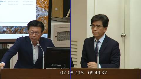2026-07-08 09:00 第11屆 第5會期 主辦單位：財政委員會 郭國文委員質詢封面