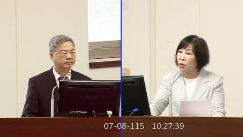 2026-07-08 09:00 第11屆 第5會期 主辦單位：經濟委員會 呂玉玲委員質詢封面