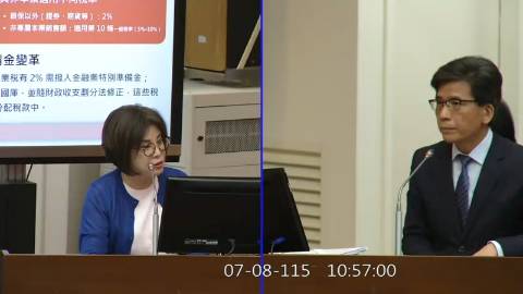 2026-07-08 09:00 第11屆 第5會期 主辦單位：財政委員會 賴惠員委員質詢封面