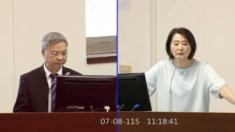 2026-07-08 09:00 第11屆 第5會期 主辦單位:經濟委員會 王鴻薇委員質詢封面