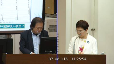 2026-07-08 09:00 第11屆 第5會期 主辦單位:財政委員會 王世堅委員質詢封面