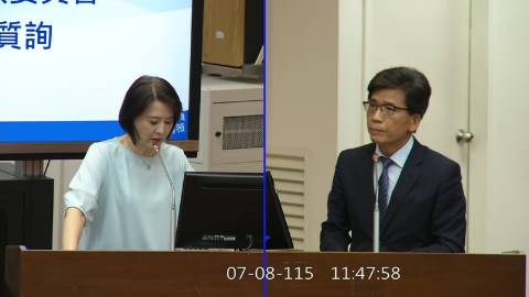 2026-07-08 09:00 第11屆 第5會期 主辦單位:財政委員會 王鴻薇委員質詢封面
