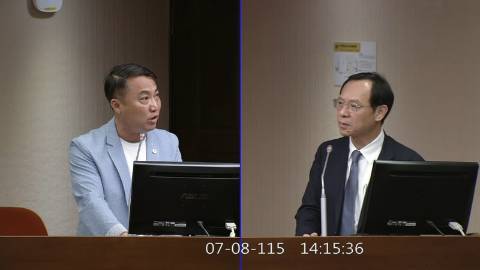 2026-07-08 09:00 第11屆 第5會期 主辦單位：社會福利及衛生環境委員會 涂權吉委員質詢封面