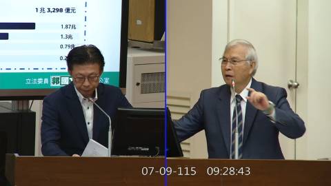 2026-07-09 09:00 第11屆 第5會期 主辦單位：財政委員會 郭國文委員質詢封面