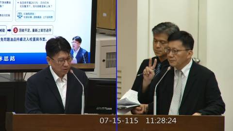 2026-07-15 09:00 第11屆 第5會期 主辦單位：財政委員會 林思銘委員質詢封面
