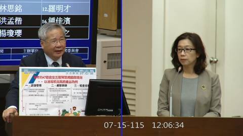 2026-07-15 09:00 第11屆 第5會期 主辦單位：財政委員會 許忠信委員質詢封面