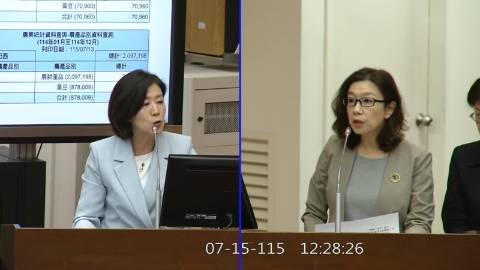 2026-07-15 09:00 第11屆 第5會期 主辦單位：財政委員會 王育敏委員質詢封面
