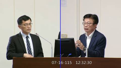 2026-07-16 09:00 第11屆 第5會期 主辦單位：經濟委員會 郭國文委員質詢封面