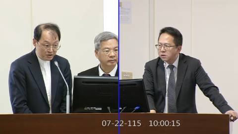 2026-07-22 09:00 第11屆 第5會期 主辦單位：經濟委員會 邱志偉委員質詢封面