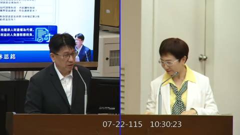 2026-07-22 09:00 第11屆 第5會期 主辦單位：財政委員會 林思銘委員質詢封面