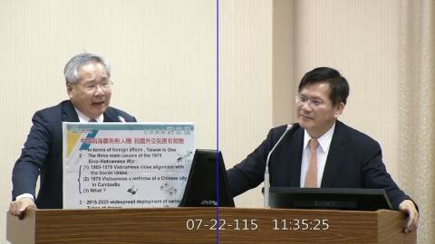 2026-07-22 09:00 第11屆 第5會期 主辦單位:外交及國防委員會 許忠信委員質詢封面