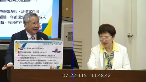 2026-07-22 09:00 第11屆 第5會期 主辦單位:財政委員會 許忠信委員質詢封面