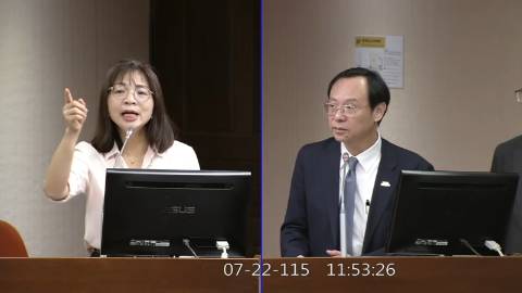 2026-07-22 09:00 第11屆 第5會期 主辦單位:社會福利及衛生環境委員會 林淑芬委員質詢封面