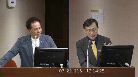 2026-07-22 09:00 第11屆 第5會期 主辦單位：社會福利及衛生環境委員會 邱鎮軍委員質詢封面