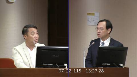 2026-07-22 09:00 第11屆 第5會期 主辦單位：社會福利及衛生環境委員會 涂權吉委員質詢封面