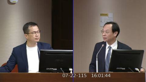 2026-07-22 09:00 第11屆 第5會期 主辦單位：社會福利及衛生環境委員會 羅智強委員質詢封面