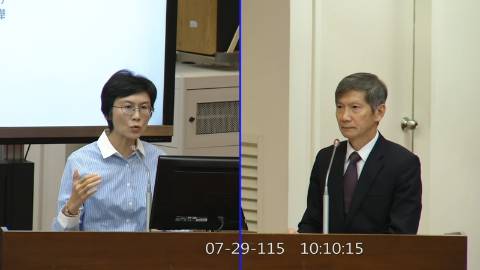 2026-07-29 09:00 第11屆 第5會期 主辦單位:財政委員會 林岱樺委員質詢封面