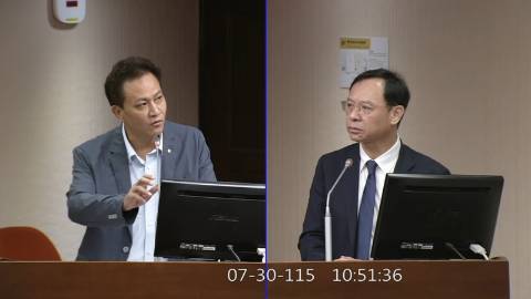 2026-07-30 09:00 第11屆 第5會期 主辦單位：社會福利及衛生環境委員會 邱鎮軍委員質詢封面