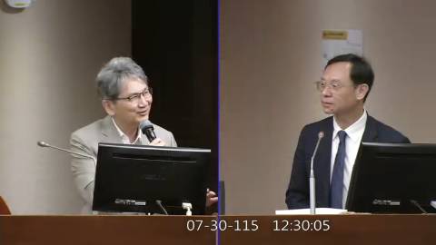 2026-07-30 09:00 第11屆 第5會期 主辦單位:社會福利及衛生環境委員會 王正旭委員質詢封面