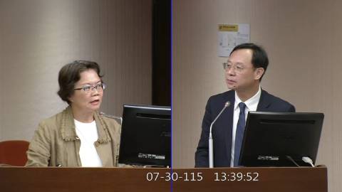 2026-07-30 09:00 第11屆 第5會期 主辦單位：社會福利及衛生環境委員會 劉書彬委員質詢封面