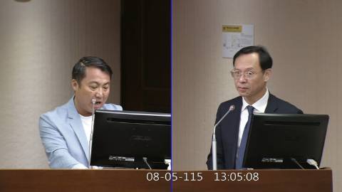 2026-08-05 09:00 第11屆 第5會期 主辦單位：社會福利及衛生環境委員會 涂權吉委員質詢封面