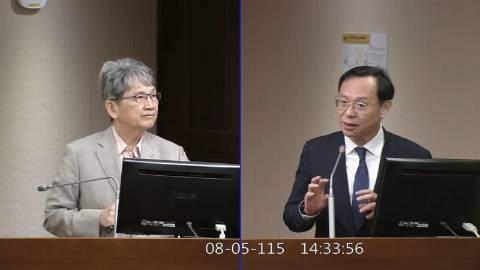 2026-08-05 09:00 第11屆 第5會期 主辦單位:社會福利及衛生環境委員會 王正旭委員質詢封面