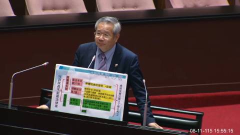 2026-08-11 09:00 第11屆 第5會期 主辦單位：全院委員會 許忠信委員質詢封面