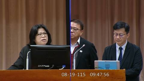 2026-08-19 09:00 第11屆 第5會期 主辦單位:教育及文化委員會 王美惠委員質詢封面