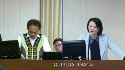 2026-10-14 09:00 第11屆 第6會期 主辦單位:內政委員會 王鴻薇委員質詢封面