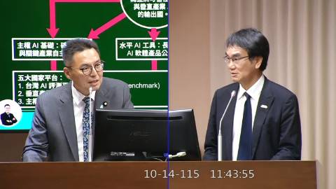 2026-10-14 09:00 第11屆 第6會期 主辦單位:交通委員會 洪毓祥委員質詢封面